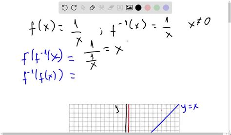 Understanding What Does 1X Mean in F.